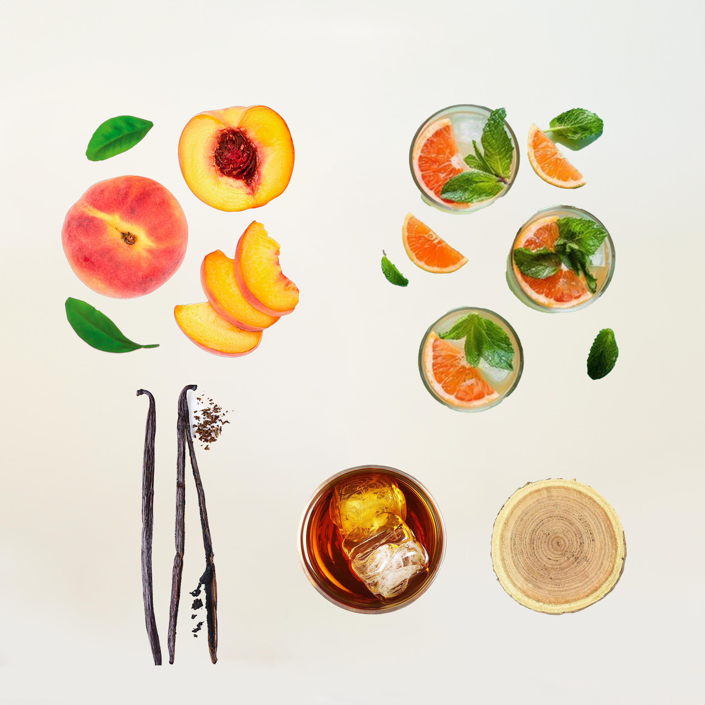 Inspirerad av Bitter Peach - Bitter Sweet