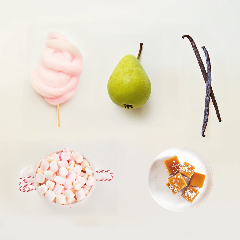 Inspirerad av Sugar Rock Candy & Billie Eilish NO.1 - Candy Floss - Parfymolja